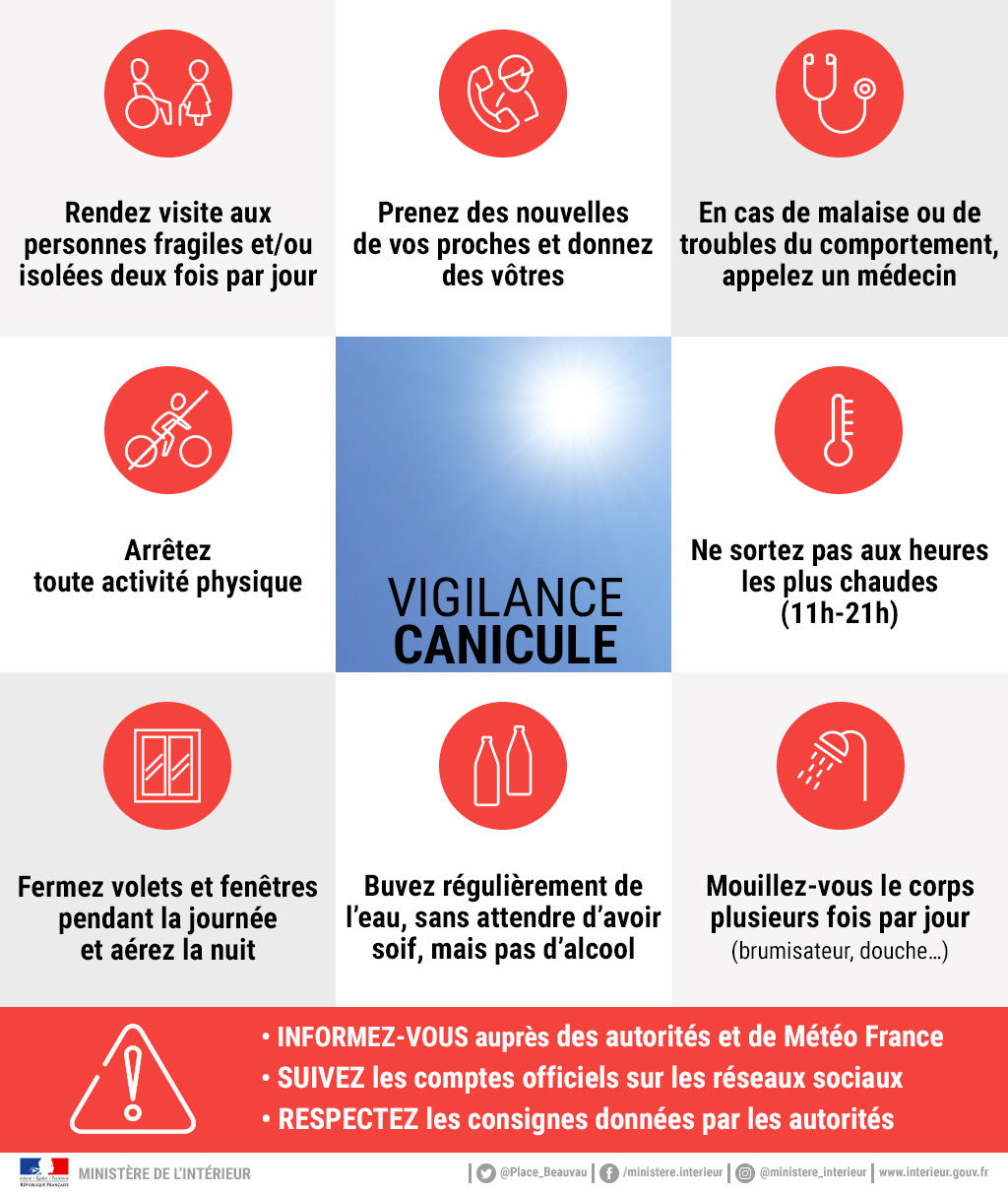 alerte canicule