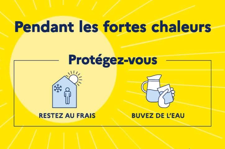 Canicule