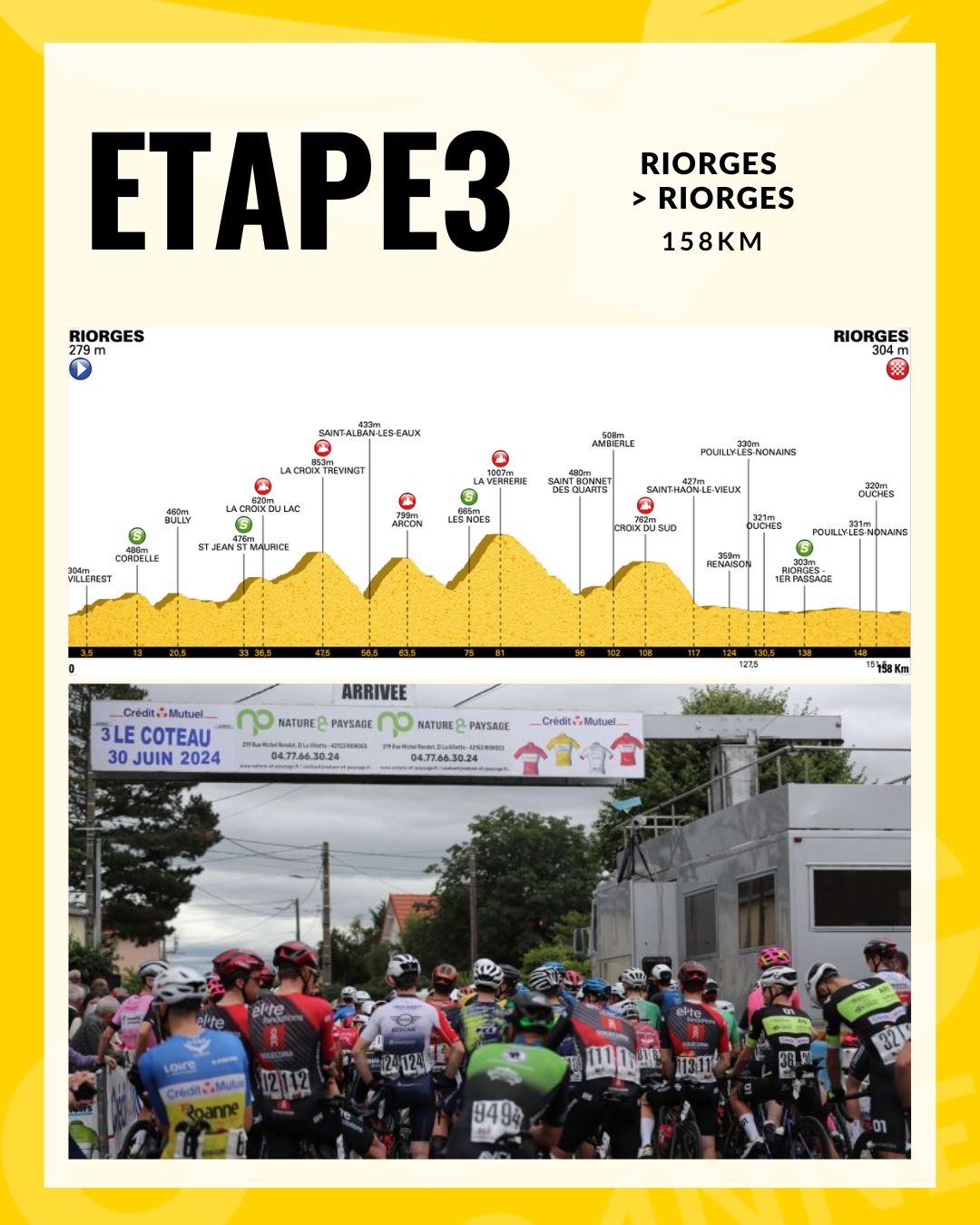 Riorges 2